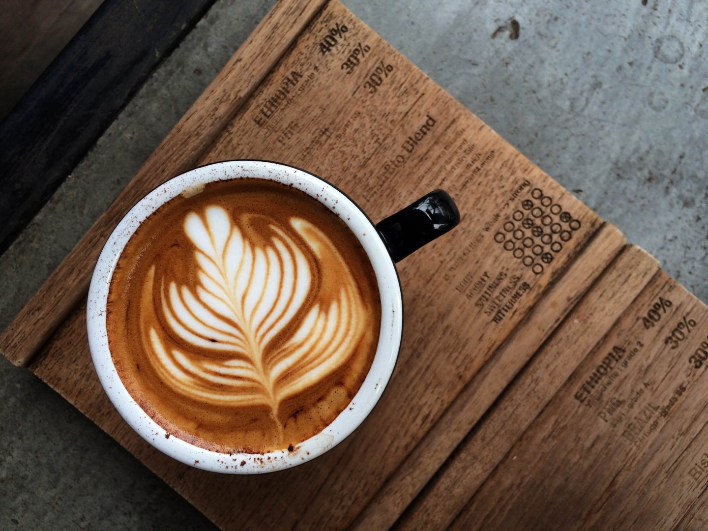 coffee 2